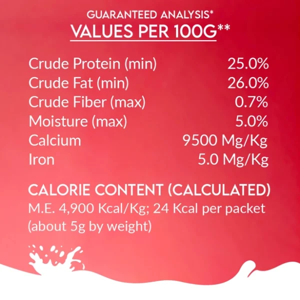 Pawfect - Kameelmelk Apple & Coconut - Afbeelding 2