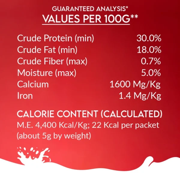 Pawfect - Nature's Sip - Geitenmelk Pomegranate & Cranberry - Afbeelding 2