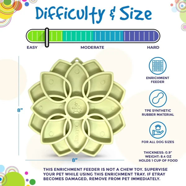 Sodapup - eTray Softie - Pastel Green - Afbeelding 2